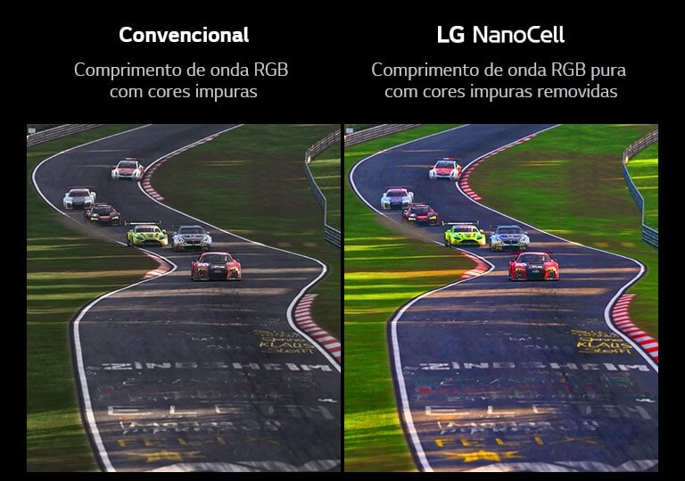 Uma cena de um jogo de corridas é apresentada numa televisão convencional com falhas. A outra metade é uma televisão LG NanoCell com menos falhas