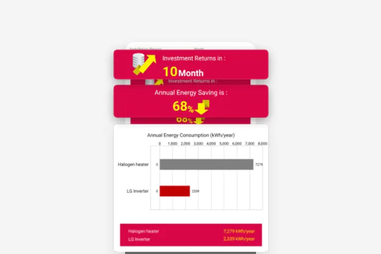 Vê-se um ecrã em que pode verificar a conta da eletricidade de acordo com o valor definido introduzido.