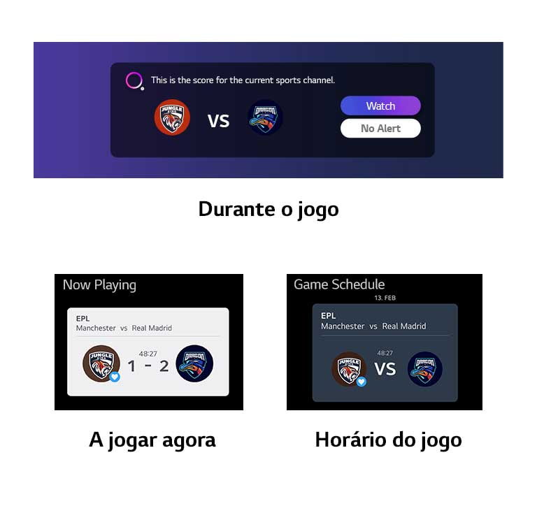 Diferentes tipos de notificações sobre resultados, jogos e horas de início listados horizontalmente sob a imagem.