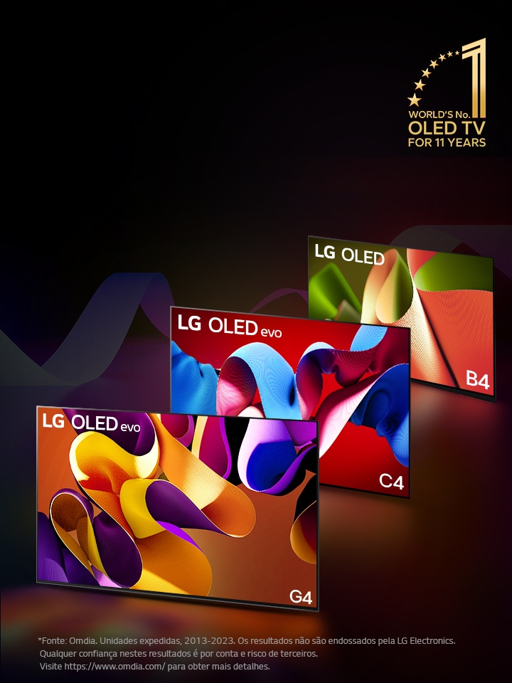 LG OLED evo TV C4, evo G4 e B4 alinhadas num fundo preto, com apontamentos de cor. O emblema "World's number 1 OLED TV for 11 Years" está na imagem. Um aviso: Source: Omdia. Unit shipments, 2013 to 2023. Results are not an endorsement of LG Electronics. Any reliance on these results is at the third party’s own risk. Visit https://www.omdia.com/ for more details."