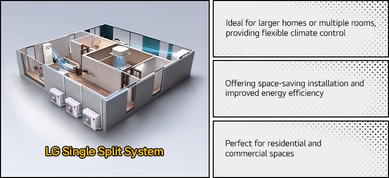 عرض تفصيلي للنظام المعياري modular l-stage system، مما يبرز تصميمه المرن وإمكانية تعدد التكوينات.