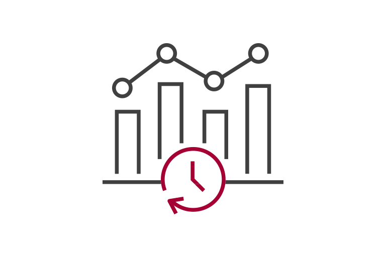 Four graph lines go up and down, featuring a clock in the middle of the x-axis. 	