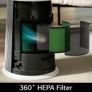 360˚ HEPA Filter