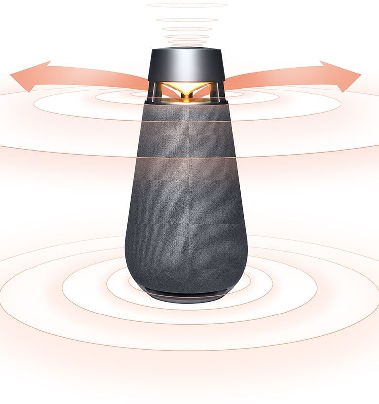 جرِّب تقنية الصوت بزاوية 360 درجة من LG الحاصلة على براءة اختراع