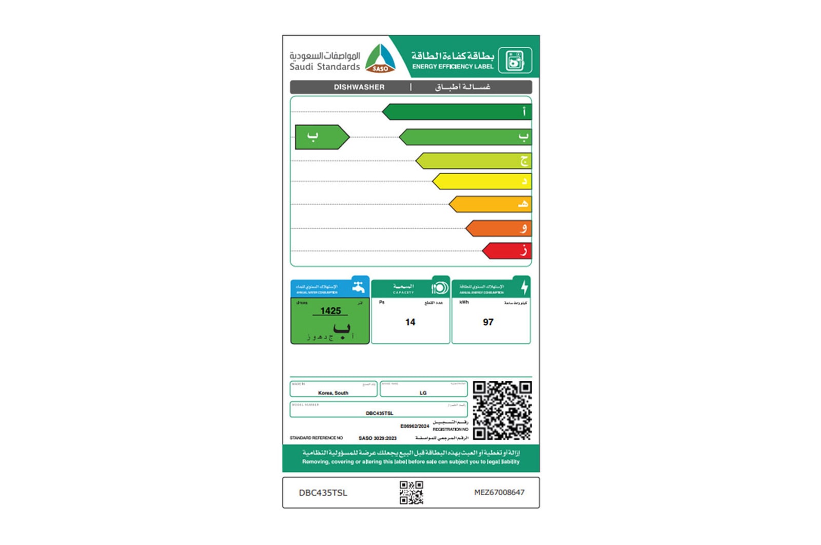 energy label