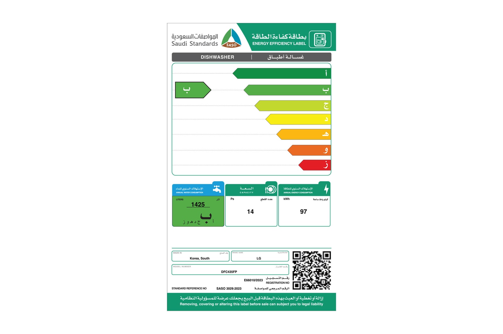 energy label