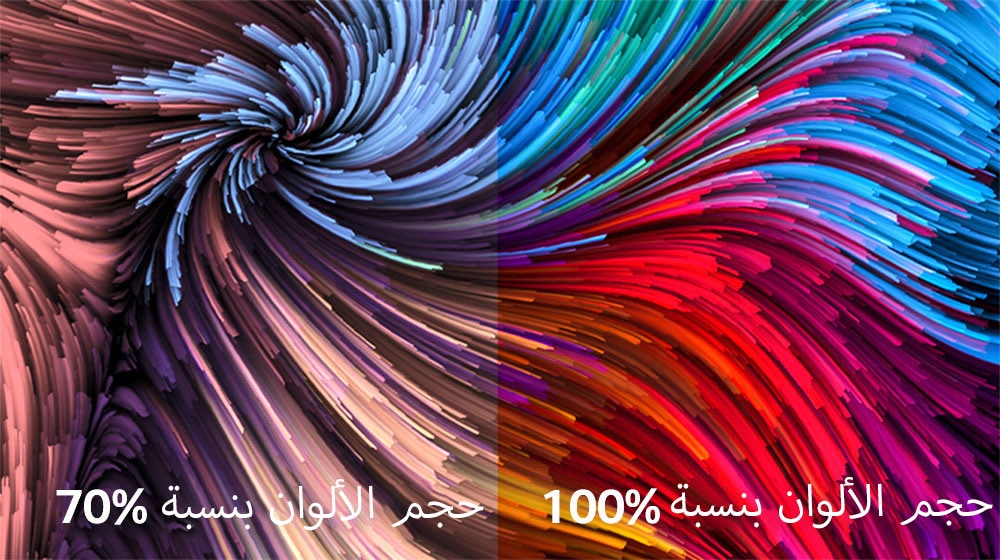 تظهر صورة رقمية غنية بالألوان مقسمة إلى قسمين؛ يبدو الجزء الأيسر من الصورة أقل إشراقًا، في حين يزداد إشراق الصورة في الجزء الأيمن منها. يظهر أسفل يسار الشاشة عبارة "حجم الألوان بنسبة 70%"، في حين يظهر على اليمين عبارة "حجم الألوان بنسبة 100%".