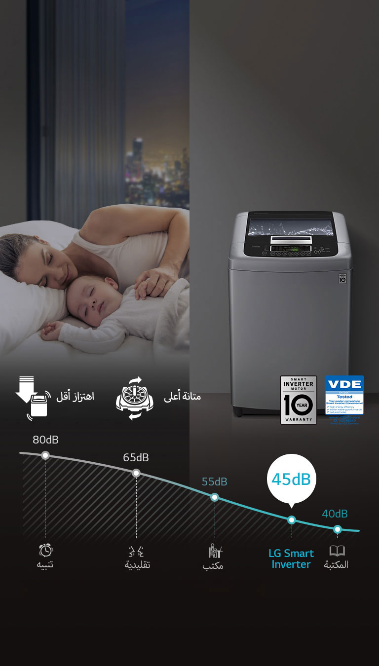 ™LoDecibel واهتزاز أقل