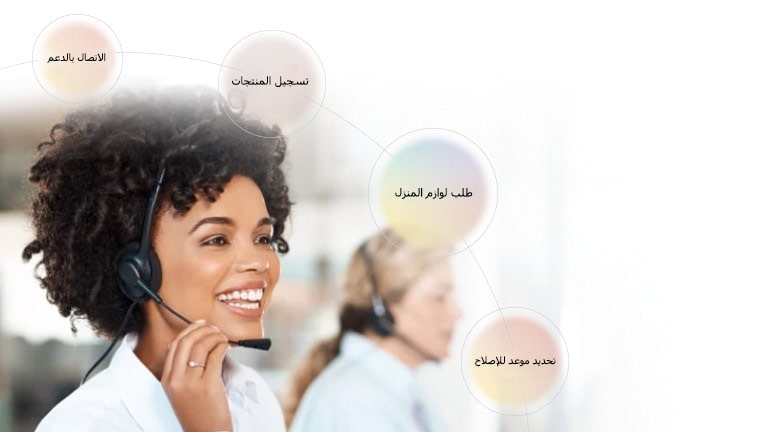 صورة تعرض امرأة مبتسمة ترتدي سماعة رأس. ويحيط بها دوائر تحتوي على نص يشير إلى بعض الخدمات التي يمكن الحصول عليها عبر ThinQ Care.