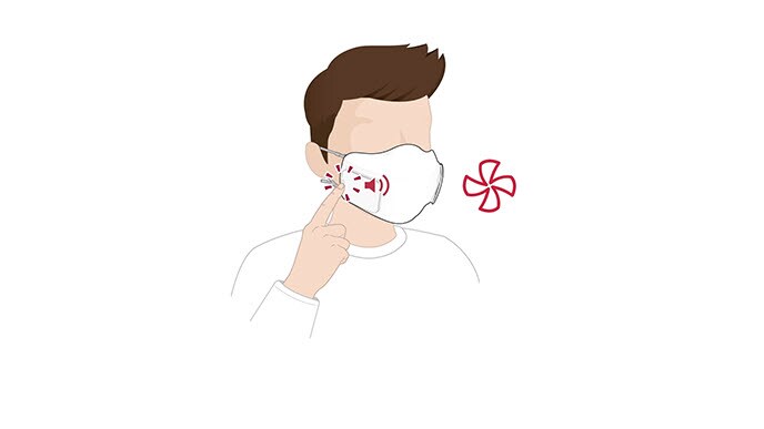 A drawing of a man wearing the wearable air purifier facing front is shown. His hand comes up to touch the side of the mask to turn it on.Where he taps is highlighted with a circle and a volume icon. A fan icon begins to spin next to the man to indicate the purifier is working. The man's finger taps the mask again and the fan icon increases speed. His finger taps once more to increase speed one more time and then he presses the mask again to turn off the PuriCare mask. 