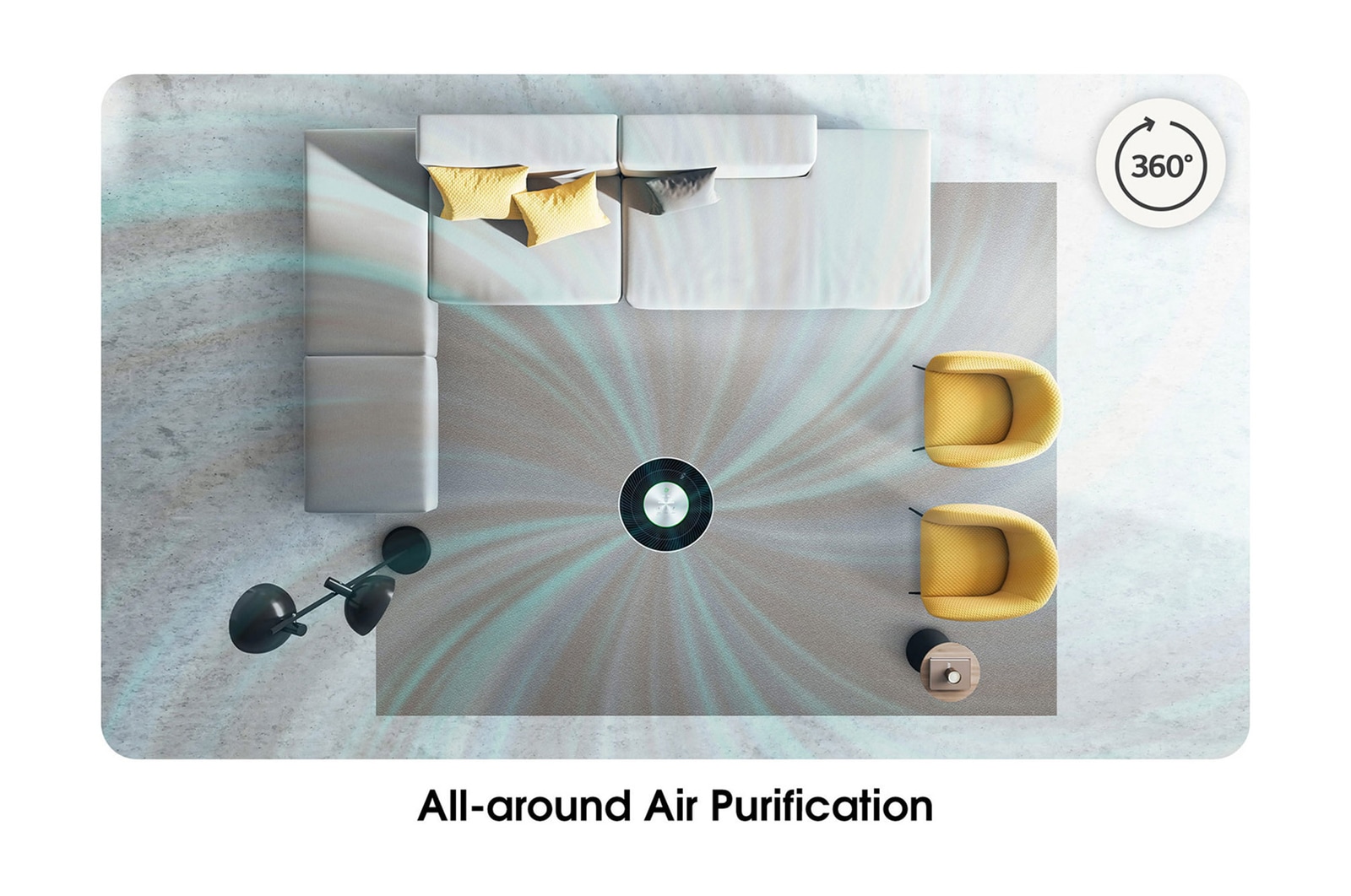 All around air purication