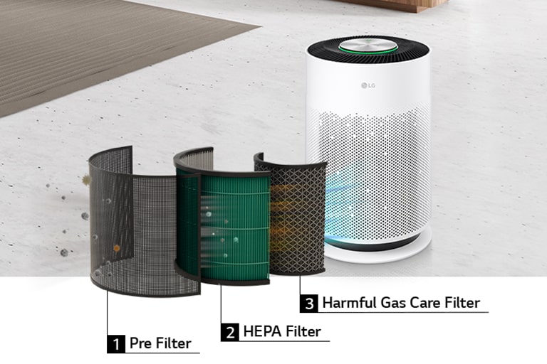 There is a Puricare air purifier, and three filters are seen filtering dust in front of it.