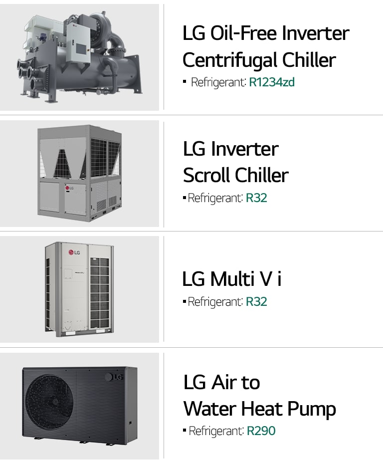 LG chillers and heat pumps with low GWP refrigerants.