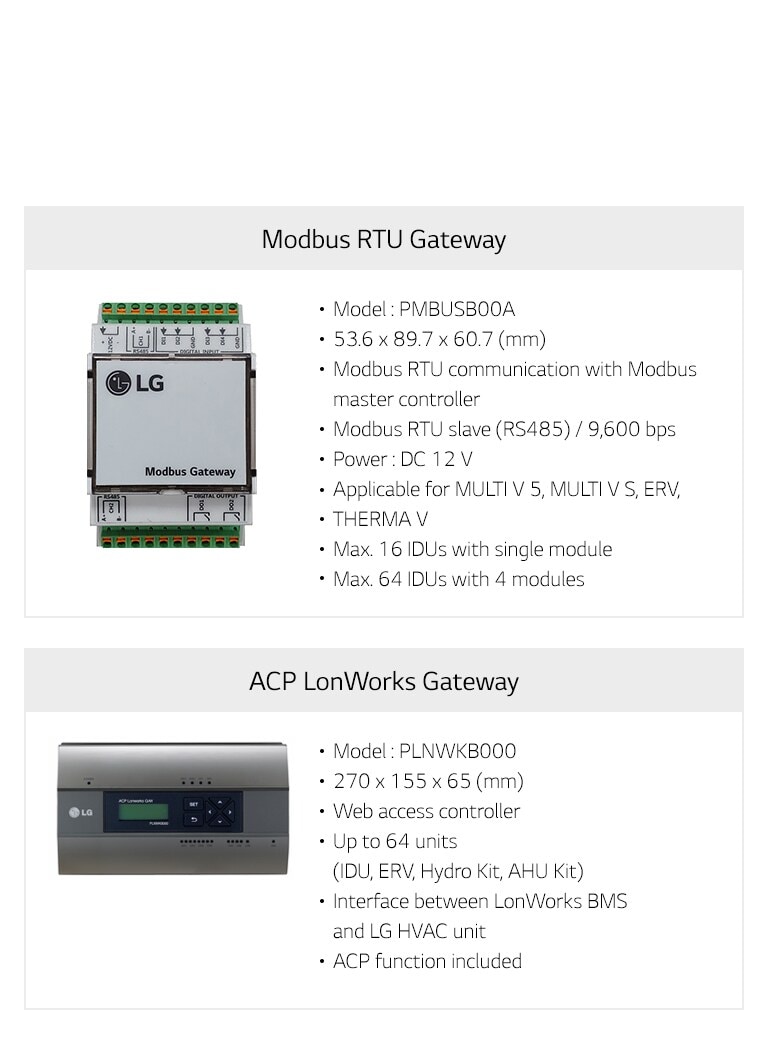 Control_Solution_BMS_Gateway_03