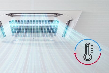 The LG ceiling mounted cassette provides powerful blue airflow and temperature icon indicating humidity sensing is visible on the right side of the image.