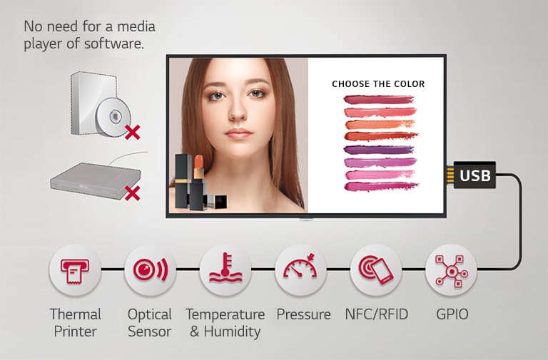 Various Sensor Applications