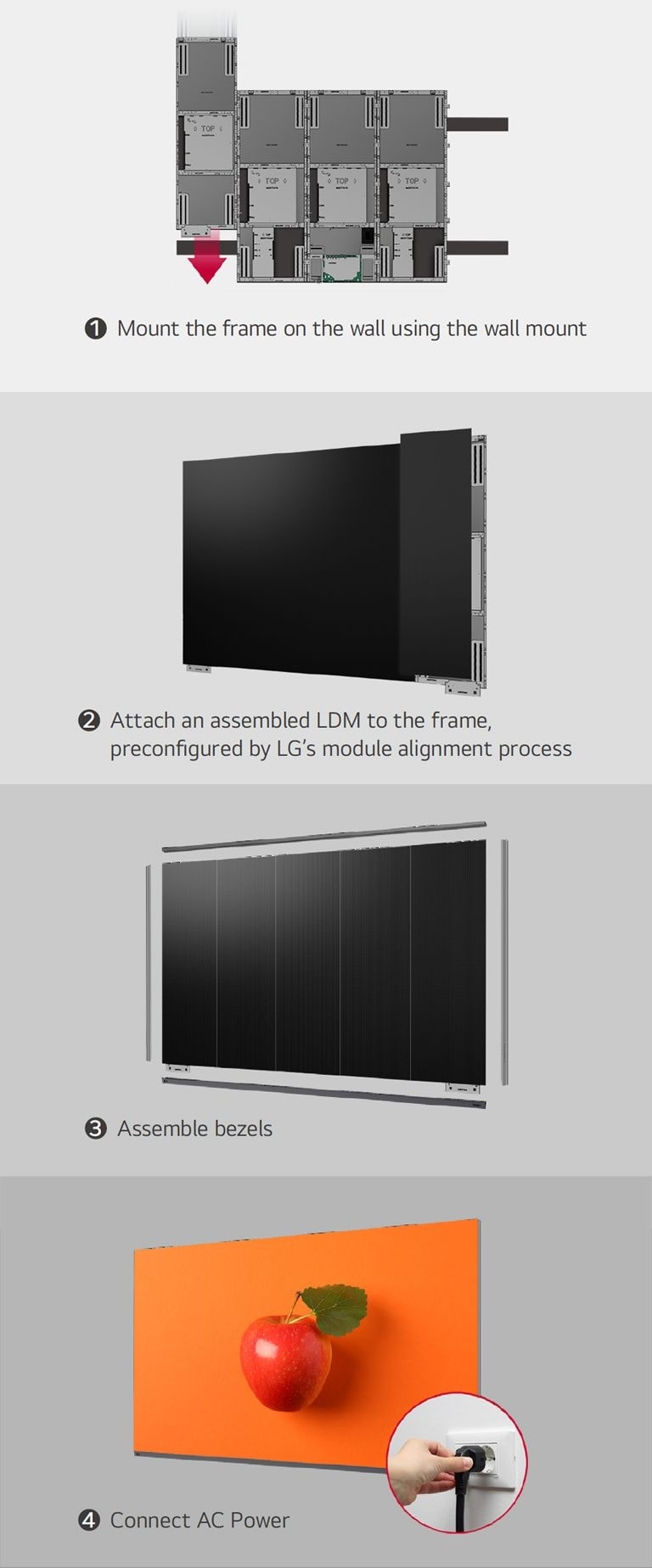 This consists of a total of 4 images showing the steps to mount the frame on the wall using the wall mount, attach the 5 units of an assembled LDM to the frame, assemble bezels, and connect AC power.