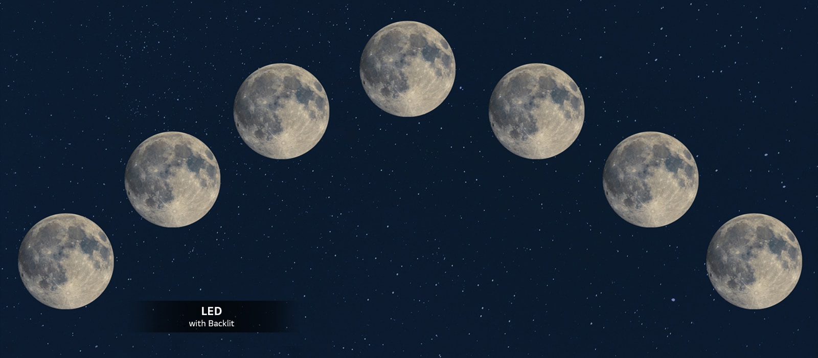 A picture quality comparison between LED with Backlit and OLED with SELF-LIT PiXELS on an image of seven moon in the black sky with stars.