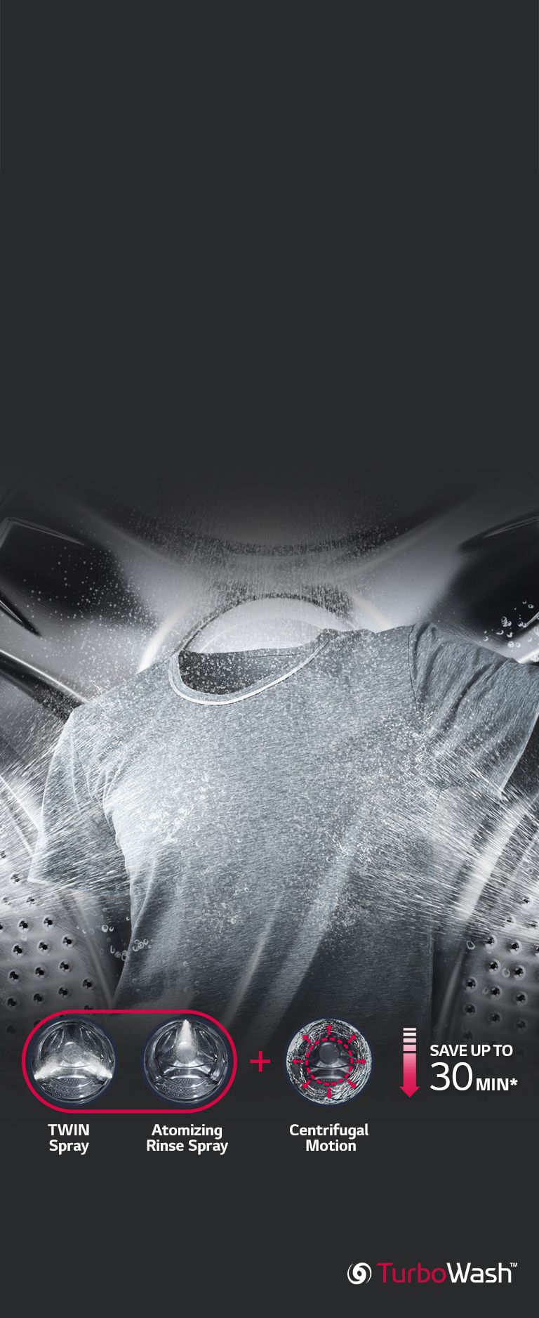 Laundry at the Speed of Life