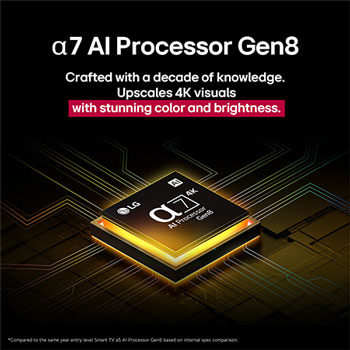 43-tums LG QNED AI QNED7E 4K Smart TV 2025