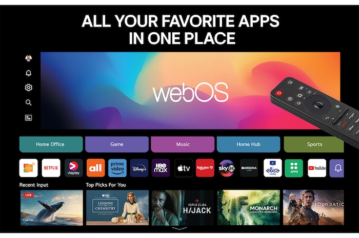 50-tums LG QNED AI QNED7E 4K Smart TV 2025