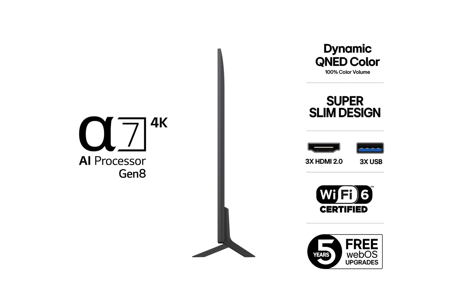 Rear view of LG QNED80 TV