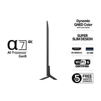 Rear view of LG QNED80 TV