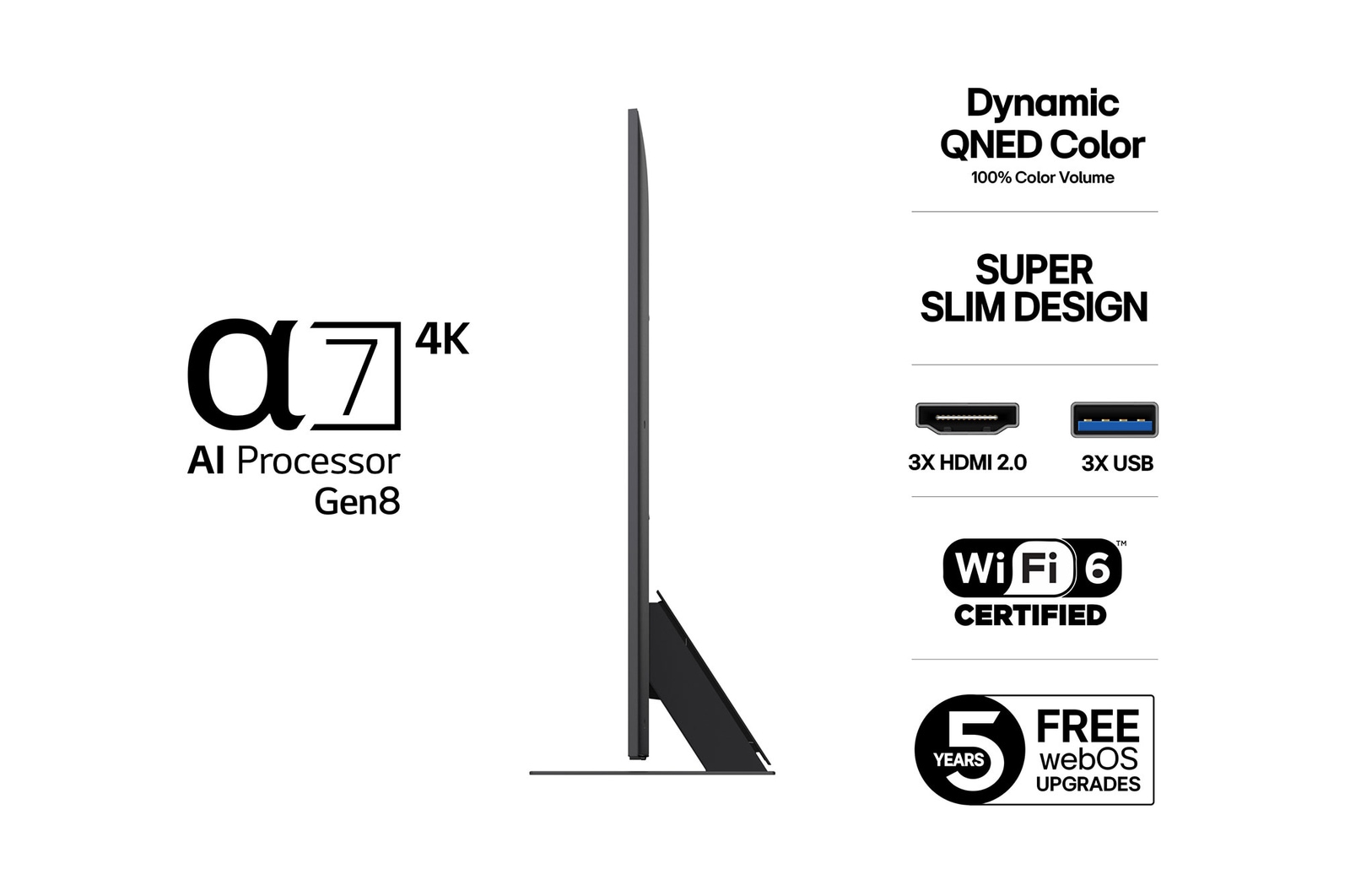 Vy från vänster av LG QNED80 TV