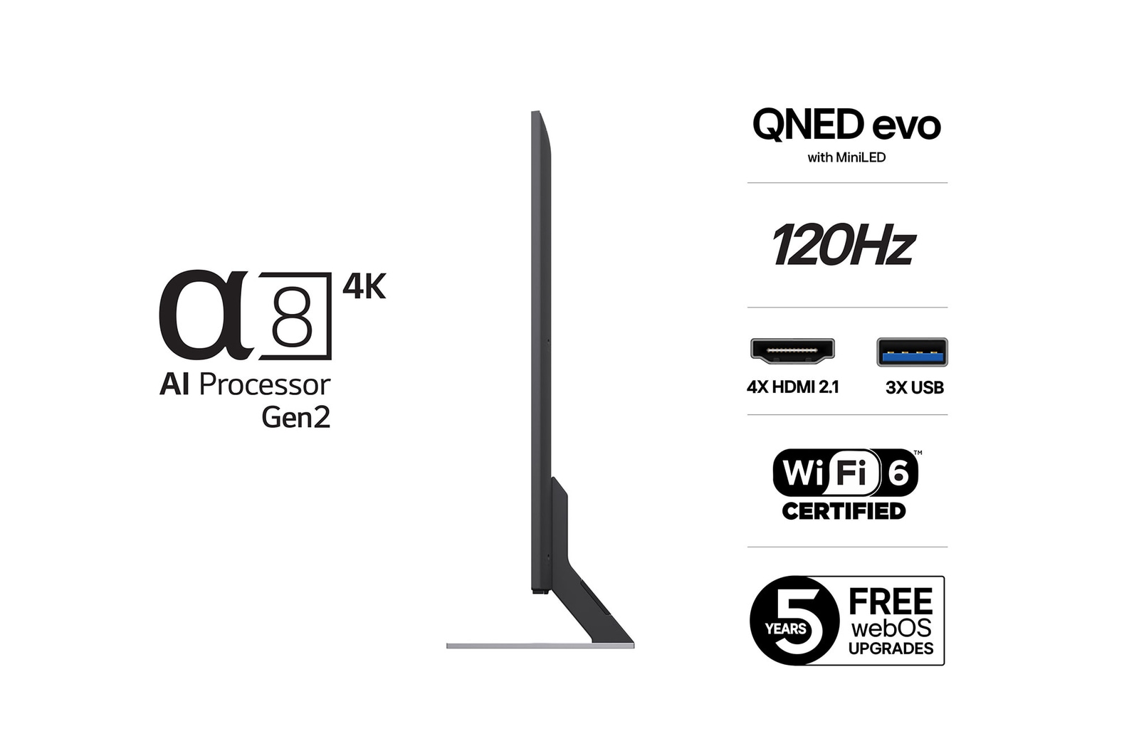 Vy från vänster av LG QNED evo TV.