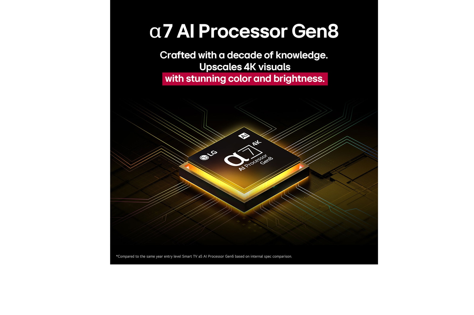 Top right perspective view of LG QNED evo QNED85 TV