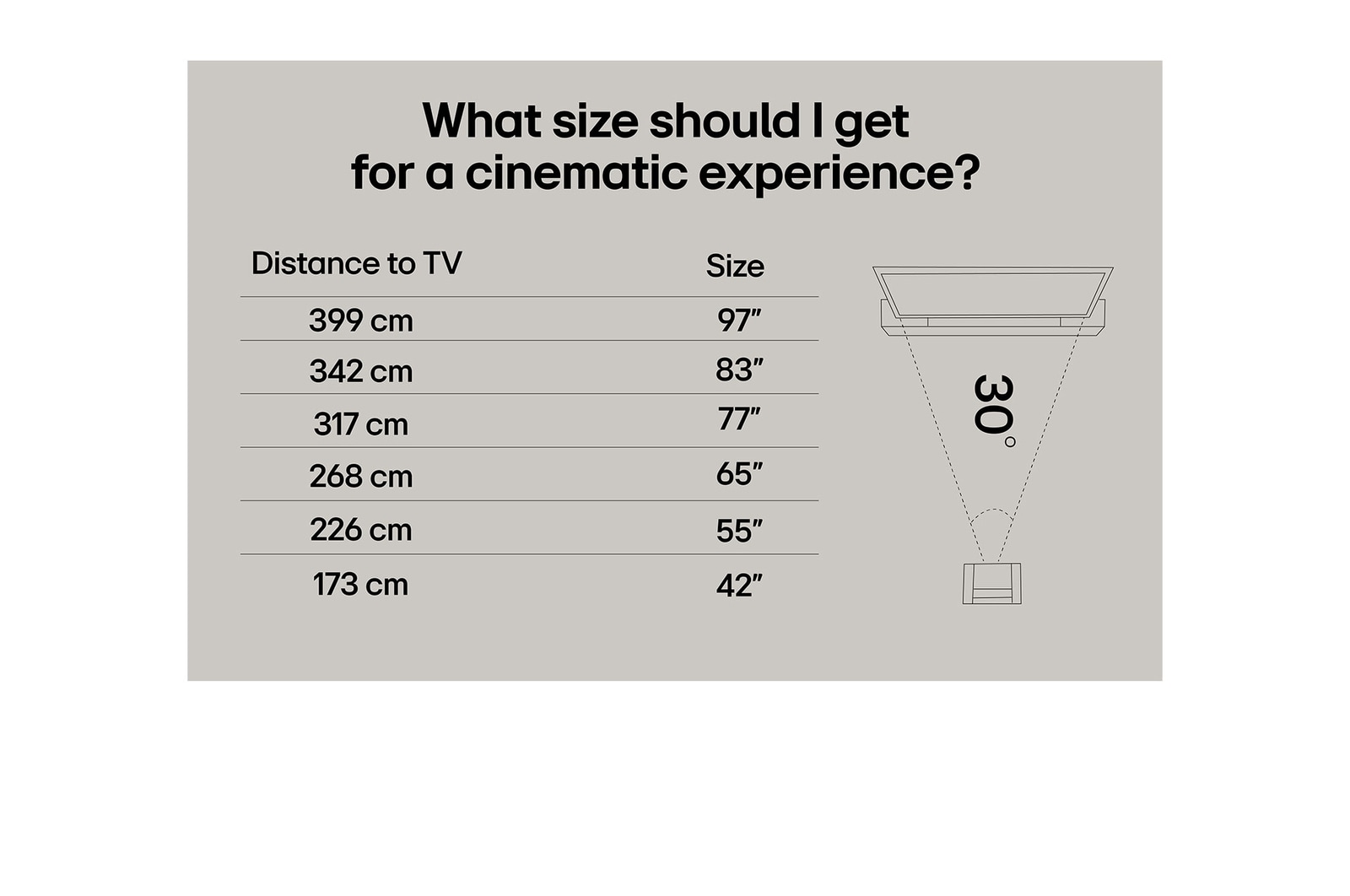 Screen zoom view of LG QNED evo QNED85 TV