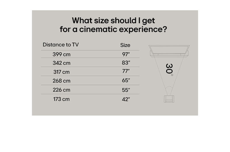 Screen zoom view of LG QNED evo QNED85 TV