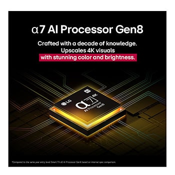 Top right perspective view of LG QNED evo QNED85 TV