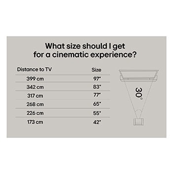 Screen zoom view of LG QNED evo QNED85 TV