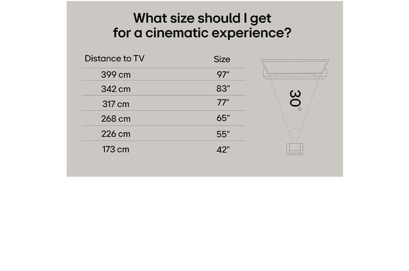 Screen zoom view of LG QNED evo QNED85 TV