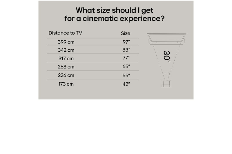 LG 65 tums LG QNED MiniLED AI QNED87 4k Smart TV 2025, 65QNED87A6B