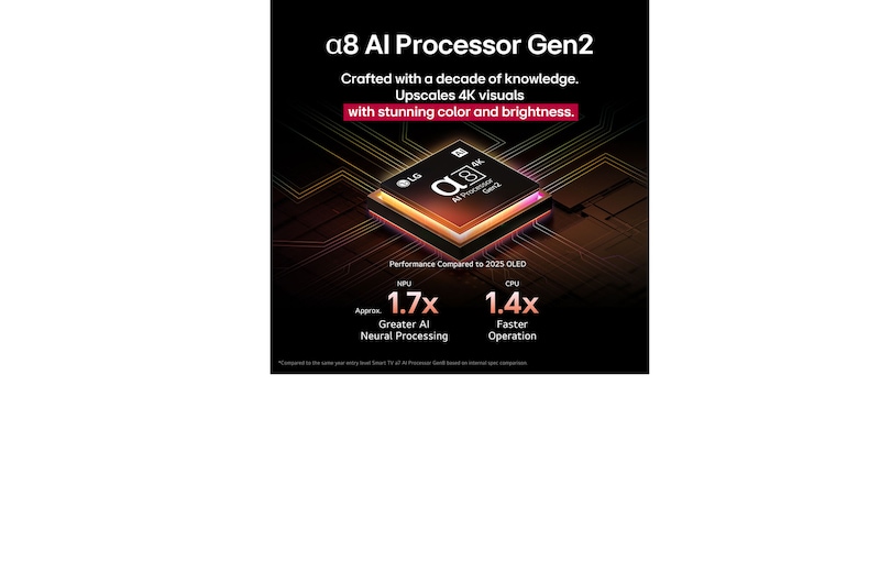 LG 75 tums LG QNED MiniLED AI QNED87 4k Smart TV 2025, 75QNED87A6B