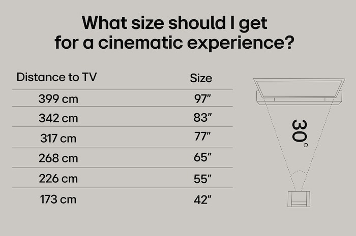 LG 75" QNED AI QNED8E 4K Smart TV 2025, 75QNED8EA6B