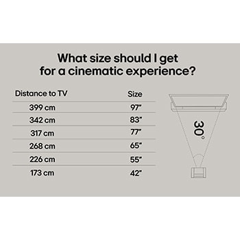 Papegoja på en trädgren i livfulla färger. Titeln handlar om hur LG Al Picture Pro ger imponerande visuella förbättringar av scenens upplösning, ljusstyrka, djup och klarhet.