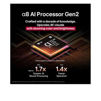 LG 55" QNED MiniLED AI QNED93 4K Smart TV 2025, 55QNED93A6A