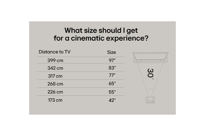 LG AI Magic Remote framför en LG TV-skärm. På skärmen visas en personlig hälsning från LG AI med anpassade nyckelord baserade på användarens sök- och visningshistorik. Vid fjärrkontrollen visas en ikon och etikett som visar att AI Concierge-funktionen är lättillgänglig med ett kort tryck på AI-knappen.