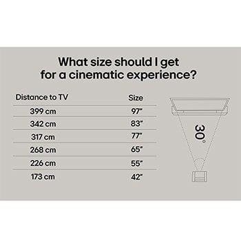 LG AI Magic Remote framför en LG TV-skärm. På skärmen visas en personlig hälsning från LG AI med anpassade nyckelord baserade på användarens sök- och visningshistorik. Vid fjärrkontrollen visas en ikon och etikett som visar att AI Concierge-funktionen är lättillgänglig med ett kort tryck på AI-knappen.