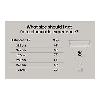 Vardagsrum med en väggmonterad LG OLED TV. På TV:n visas en bergskedja mot en mörk kvällshimmel fylld av stjärnor. Den här scenen är delad på mitten för att visa hur Perfect Black levererar äkta svärtor oavsett om det är ljust eller mörkt omkring dig. Den ena sidan av scenen visar en mattare, gråare version av landskapet med texten Icke-perfekta svärtor. Den andra sidan visar en mer tilltalande bild med ett större dynamiskt omfång av svärtor och högdagrar. Denna har texten Perfect Black-skärm. Logotypcertifiering syns också, Perfect Black-teknik levererar svärtor mörkare än eller lika med 0,24 nit upp till 500 lux. En textbubbla vid dess sida lyder Kontrollera Perfect Black-certifieringsmärket.
