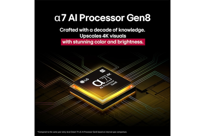 55-tums LG NanoCell AI NANO82 4k Smart TV 2025