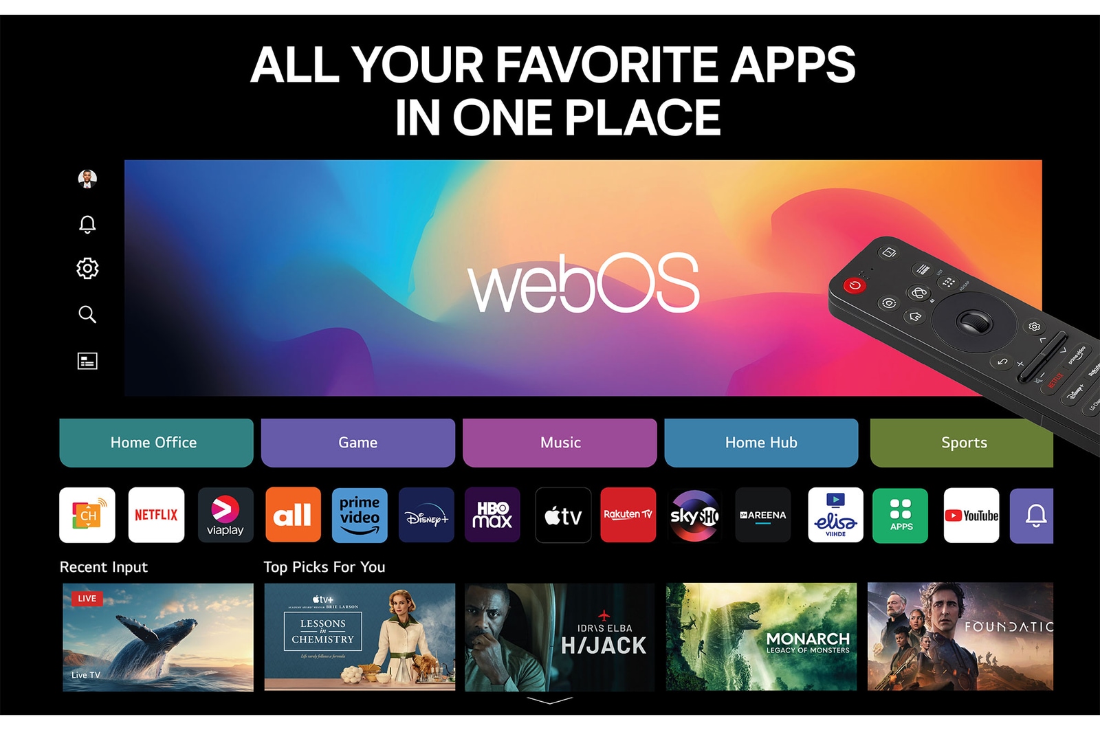 43-tums LG NanoCell AI NANO8E 4k Smart TV 2025