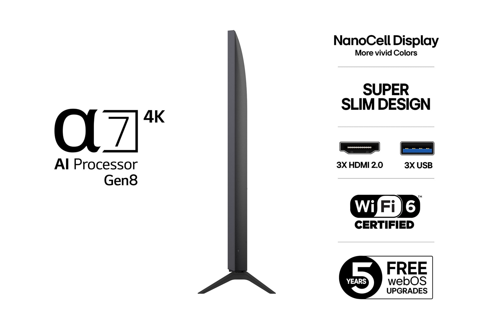 50-tums LG NanoCell AI NANO8E 4k Smart TV 2025