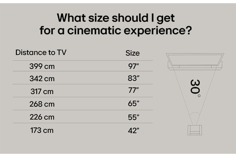 55-tums LG NanoCell AI NANO8E 4k Smart TV 2025