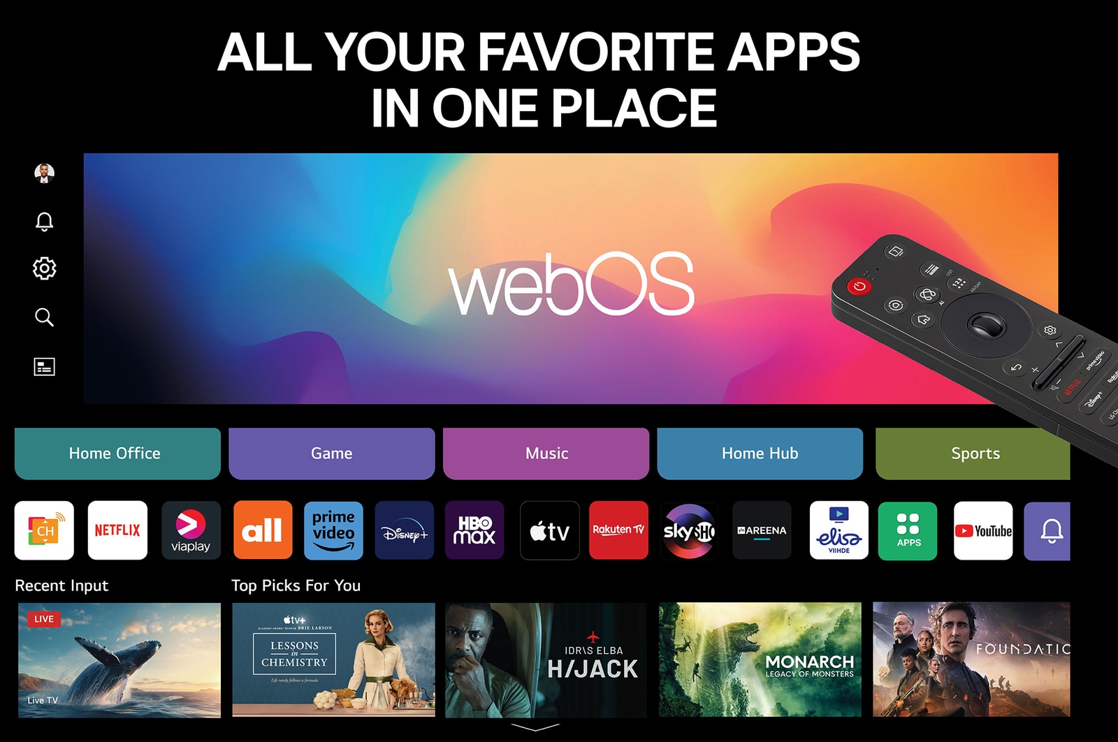 Före och efter-jämförelse av hur LG:s 4K Super Upscaling förbättrar bildkvaliteten. Två paneler som visar samma bild av en färgglad fågel som sitter på en gren i en skog, panelen till höger är urblekt. Titeln talar om hur 4K Super Upscaling förbättrar upplösning, ljusstyrka och klarhet.