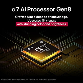 Ett foto av en flicka i en röd tröja delad på mitten för att visa vänster sida i SDR och höger sida i HDR10 Pro. Den högra sidan av bilden är skarpare och i kontrast med den vänstra sidan av bilden. Titeln talar om hur HDR10 Pro ger förhöjd bildkvalitet och skarpare kontrast.