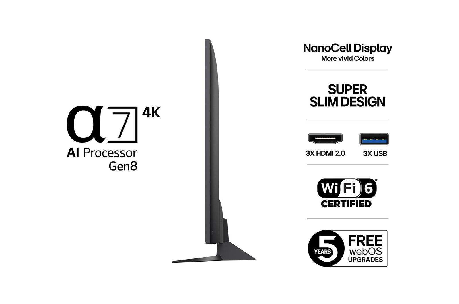 Vy från vänster av LG NanoCell NANO80 TV.